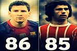 Lionel Messi - Alle 86 Tore in 2012